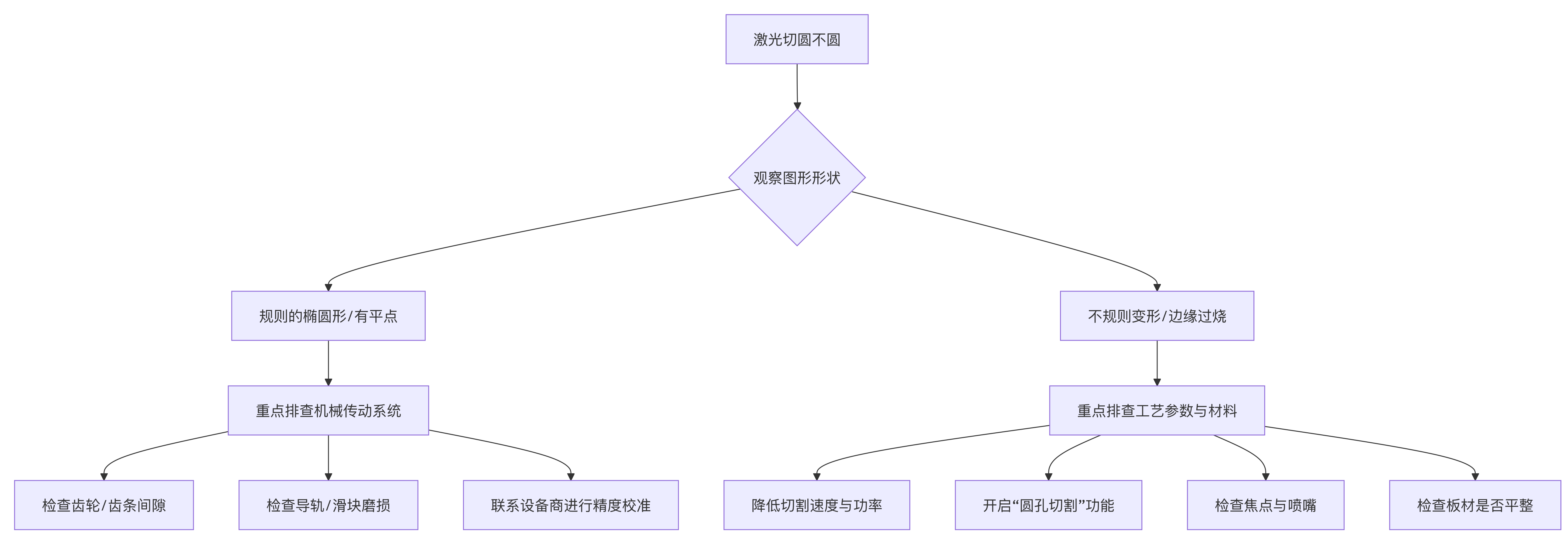 007B9DDE7F56C3C909BB0D87F19A4E6F.png