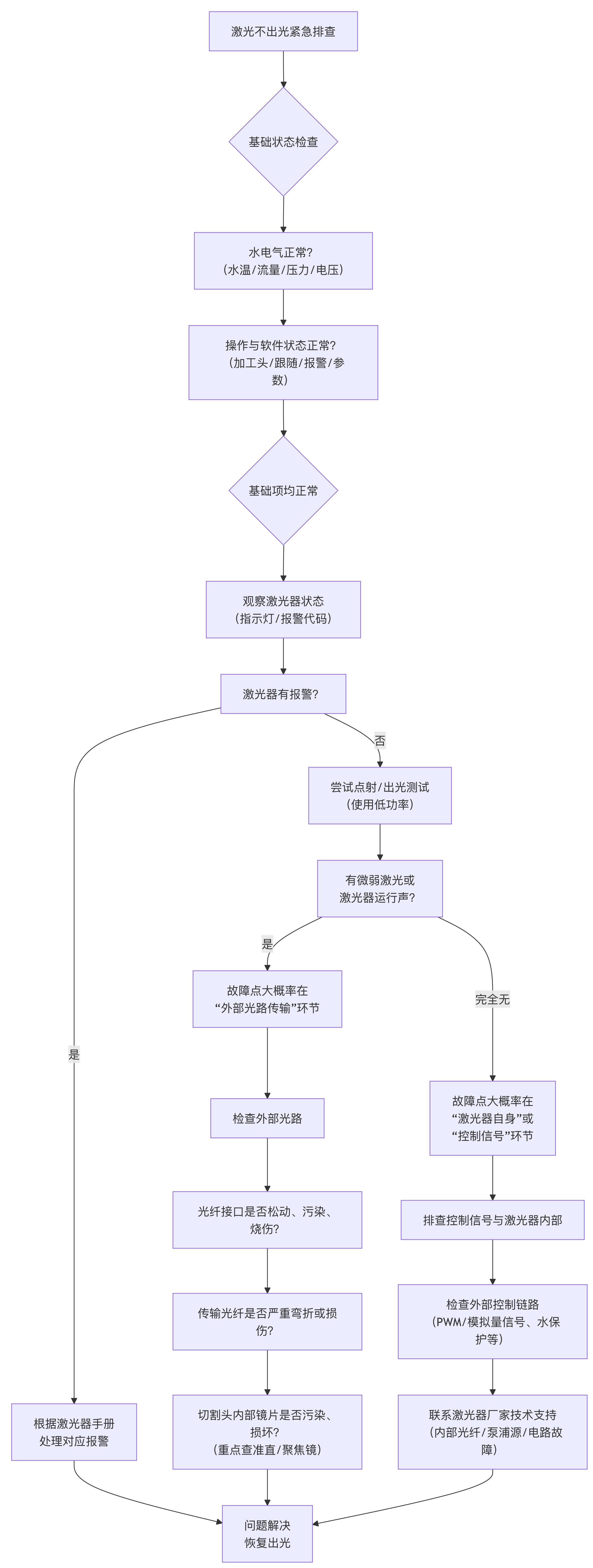 956BF3248954C22D1F6E9CFAEC38652F.png